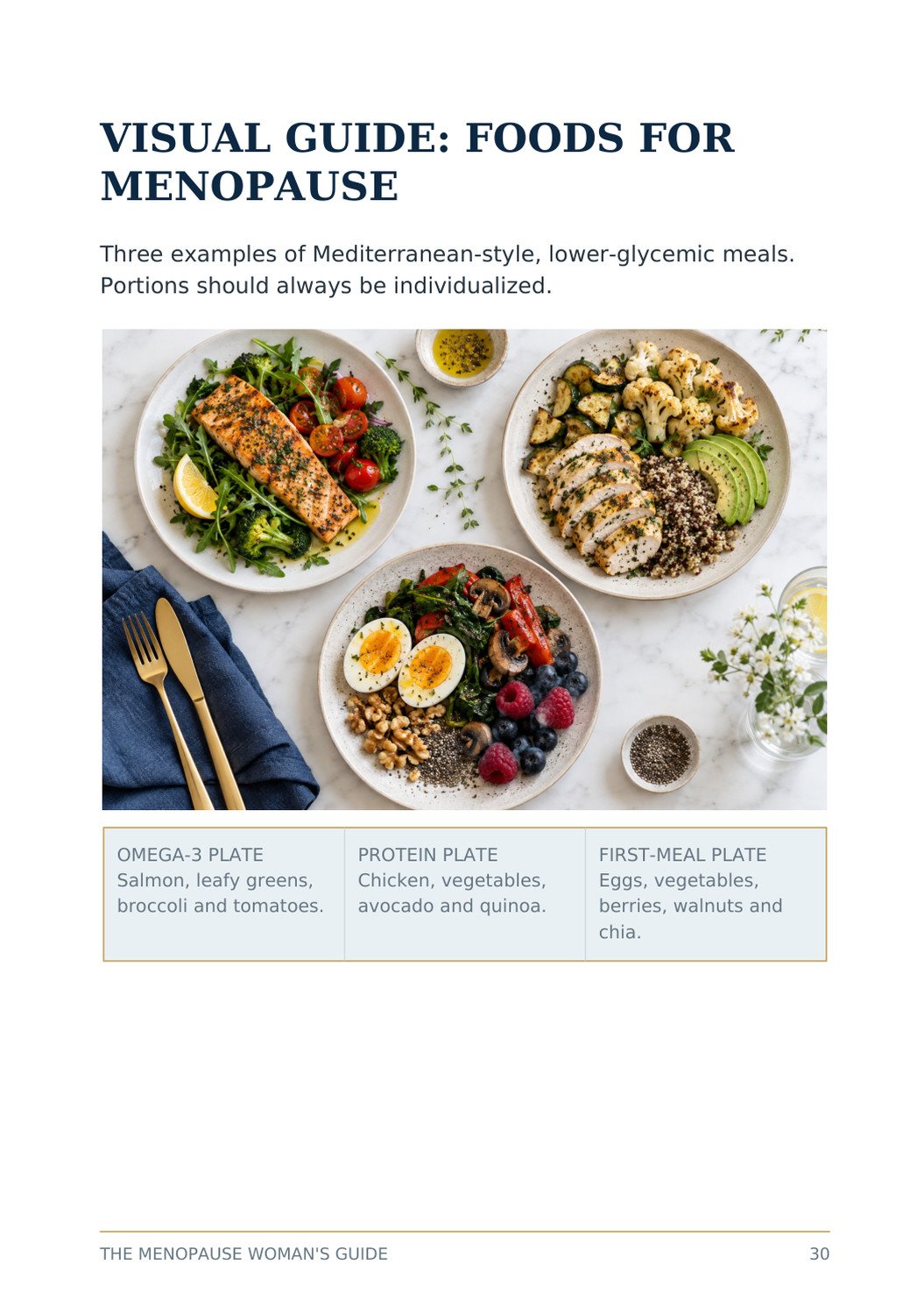 Foods for menopause guide from The Menopause Woman's Guide