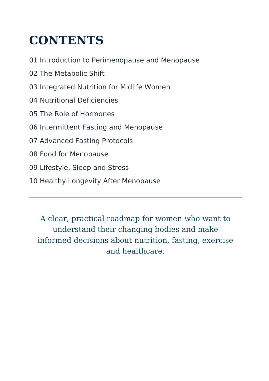 The Menopause Woman's Guide table of contents with 10 chapters
